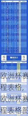 欧洲杯赛程表格,欧洲杯赛程表格图