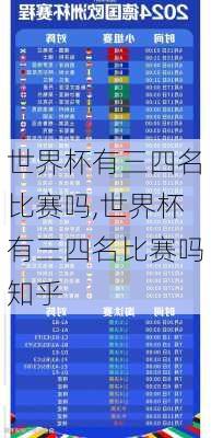 世界杯有三四名比赛吗,世界杯有三四名比赛吗知乎