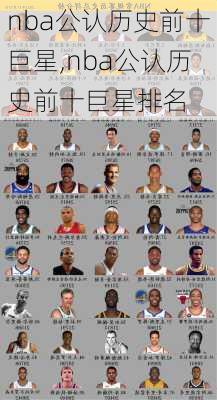 nba公认历史前十巨星,nba公认历史前十巨星排名