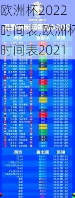 欧洲杯2022时间表,欧洲杯时间表2021