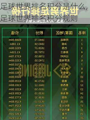 足球世界排名积分是什么,足球世界排名积分规则