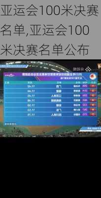 亚运会100米决赛名单,亚运会100米决赛名单公布