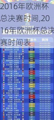 2016年欧洲杯总决赛时间,2016年欧洲杯总决赛时间表