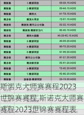 斯诺克大师赛赛程2023世锦赛赛程,斯诺克大师赛赛程2023世锦赛赛程表