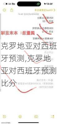 克罗地亚对西班牙预测,克罗地亚对西班牙预测比分