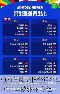 2021年欧洲杯分组名单,2021年欧洲杯 分组