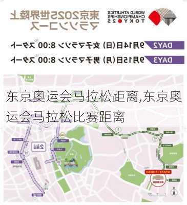 东京奥运会马拉松距离,东京奥运会马拉松比赛距离