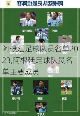 阿根廷足球队员名单2023,阿根廷足球队员名单主要成员