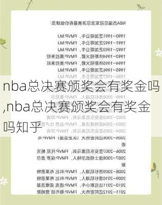 nba总决赛颁奖会有奖金吗,nba总决赛颁奖会有奖金吗知乎