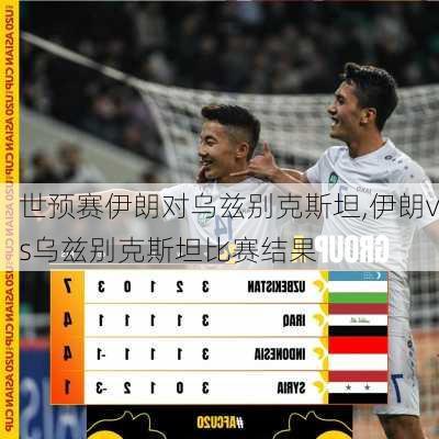 世预赛伊朗对乌兹别克斯坦,伊朗vs乌兹别克斯坦比赛结果