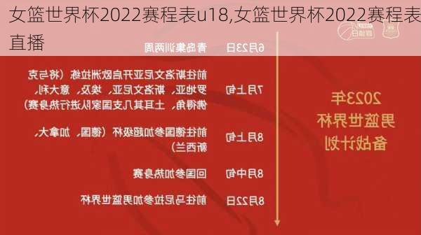 女篮世界杯2022赛程表u18,女篮世界杯2022赛程表直播