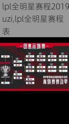 lpl全明星赛程2019uzi,lpl全明星赛程表