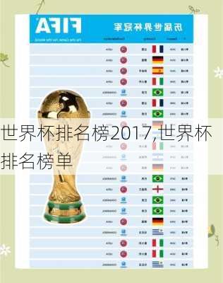 世界杯排名榜2017,世界杯排名榜单