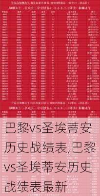 巴黎vs圣埃蒂安历史战绩表,巴黎vs圣埃蒂安历史战绩表最新