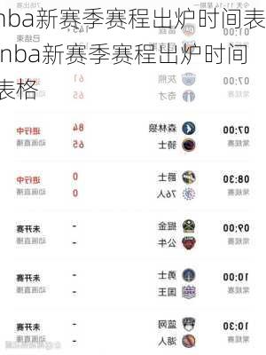 nba新赛季赛程出炉时间表,nba新赛季赛程出炉时间表格