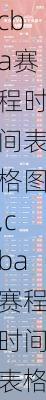 cba赛程时间表格图,cba赛程时间表格图片