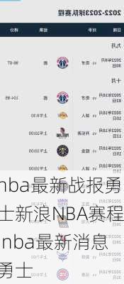 nba最新战报勇士新浪NBA赛程,nba最新消息勇士