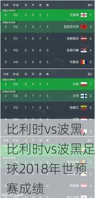 比利时vs波黑,比利时vs波黑足球2018年世预赛成绩