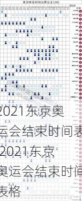 2021东京奥运会结束时间表,2021东京奥运会结束时间表格