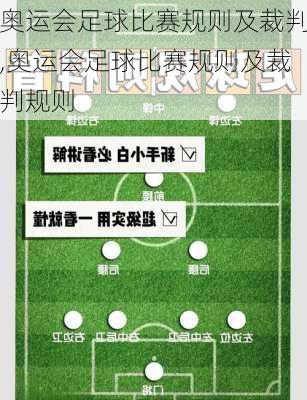 奥运会足球比赛规则及裁判,奥运会足球比赛规则及裁判规则