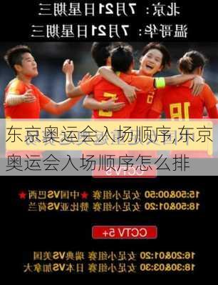 东京奥运会入场顺序,东京奥运会入场顺序怎么排