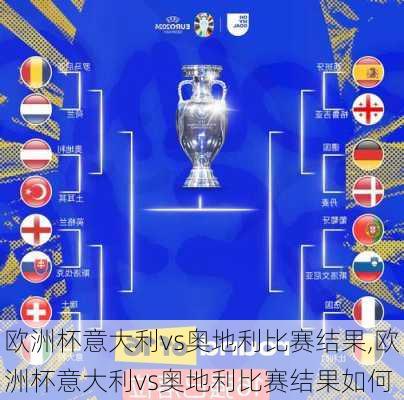 欧洲杯意大利vs奥地利比赛结果,欧洲杯意大利vs奥地利比赛结果如何