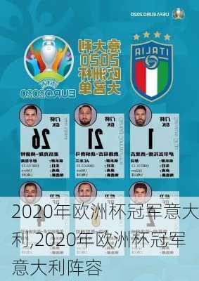 2020年欧洲杯冠军意大利,2020年欧洲杯冠军意大利阵容