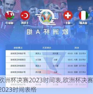 欧洲杯决赛2023时间表,欧洲杯决赛2023时间表格