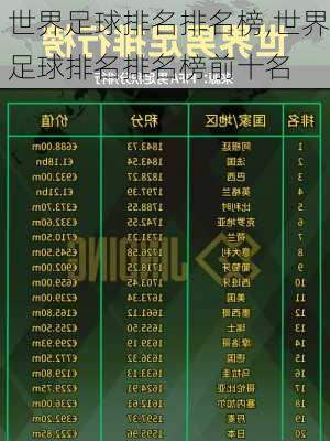 世界足球排名排名榜,世界足球排名排名榜前十名