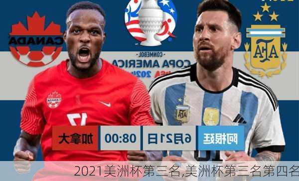 2021美洲杯第三名,美洲杯第三名第四名