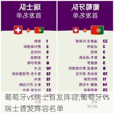葡萄牙vs瑞士首发阵容,葡萄牙vs瑞士首发阵容名单