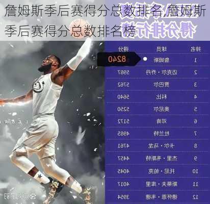 詹姆斯季后赛得分总数排名,詹姆斯季后赛得分总数排名榜