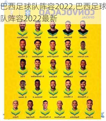 巴西足球队阵容2022,巴西足球队阵容2022最新