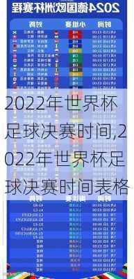 2022年世界杯足球决赛时间,2022年世界杯足球决赛时间表格