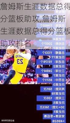 詹姆斯生涯数据总得分篮板助攻,詹姆斯生涯数据总得分篮板助攻排名