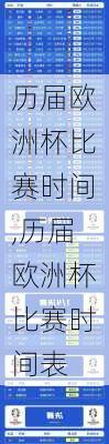 历届欧洲杯比赛时间,历届欧洲杯比赛时间表