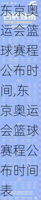东京奥运会篮球赛程公布时间,东京奥运会篮球赛程公布时间表