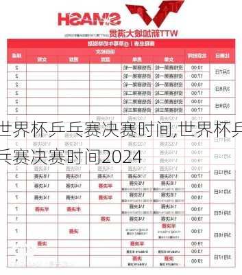 世界杯乒乓赛决赛时间,世界杯乒乓赛决赛时间2024