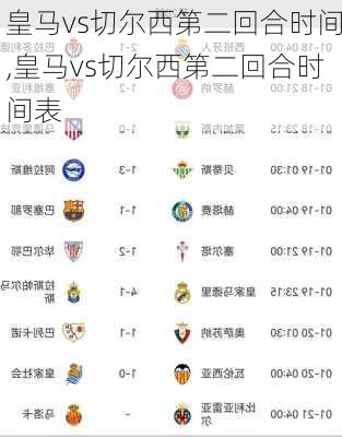 皇马vs切尔西第二回合时间,皇马vs切尔西第二回合时间表