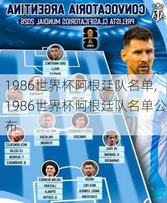 1986世界杯阿根廷队名单,1986世界杯阿根廷队名单公布