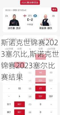 斯诺克世锦赛2023塞尔比,斯诺克世锦赛2023塞尔比赛结果