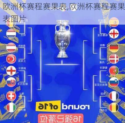欧洲杯赛程赛果表,欧洲杯赛程赛果表图片