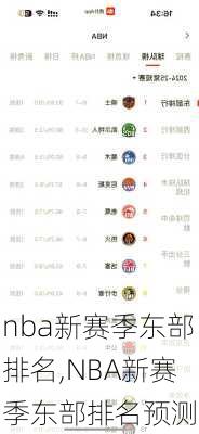 nba新赛季东部排名,NBA新赛季东部排名预测