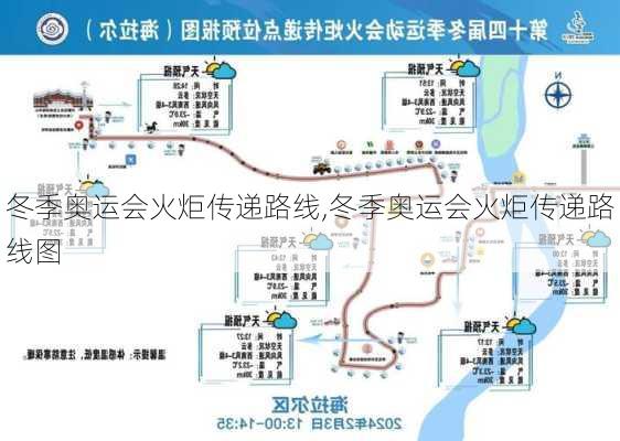冬季奥运会火炬传递路线,冬季奥运会火炬传递路线图