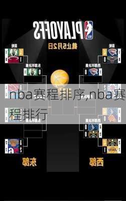 nba赛程排序,nba赛程排行