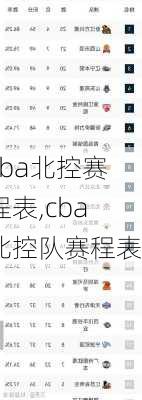 cba北控赛程表,cba北控队赛程表
