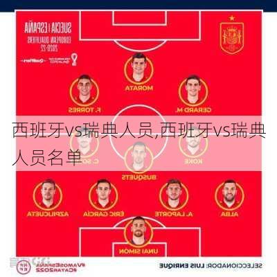 西班牙vs瑞典人员,西班牙vs瑞典人员名单