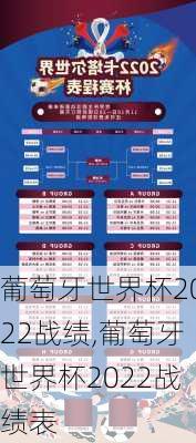 葡萄牙世界杯2022战绩,葡萄牙世界杯2022战绩表