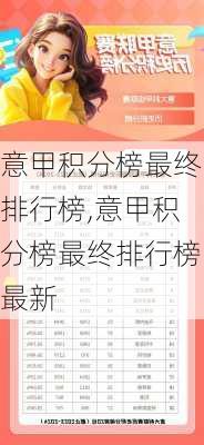 意甲积分榜最终排行榜,意甲积分榜最终排行榜最新