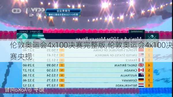 伦敦奥运会4x100决赛完整版,伦敦奥运会4x100决赛央视